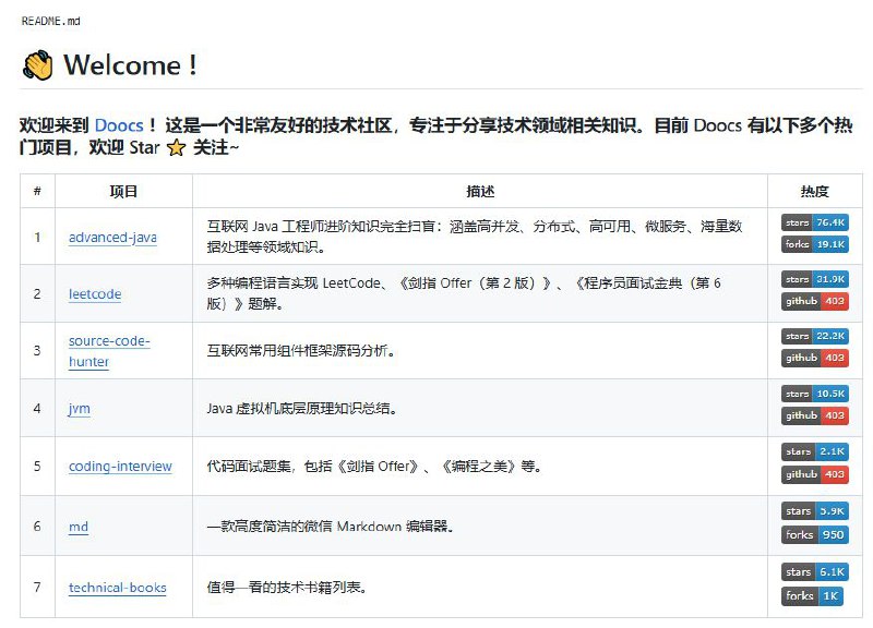 Java 技术进阶手册，技术社区