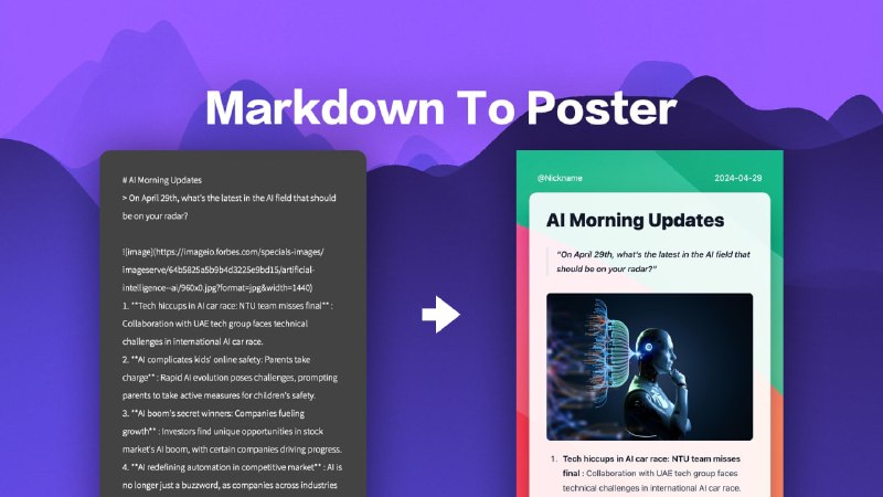 一个将Markdown转换为精美海报图片的React组件库，支持多种社交媒体格式